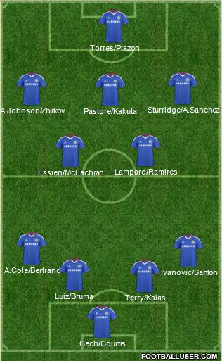 Chelsea Formation 2011