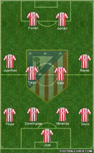 C. Atlético Madrid S.A.D. Formation 2011