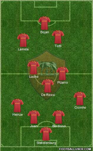 AS Roma Formation 2011
