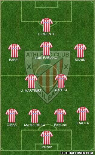 Athletic Club Formation 2011