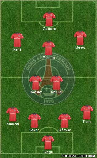 Paris Saint-Germain Formation 2011