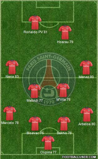 Paris Saint-Germain Formation 2011