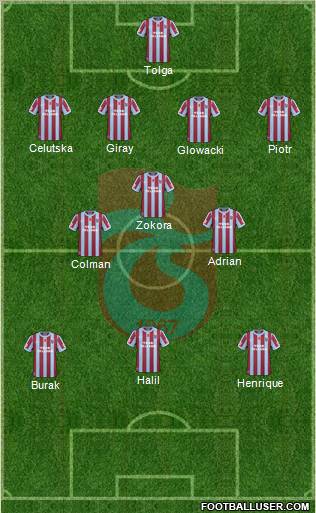 Trabzonspor Formation 2011