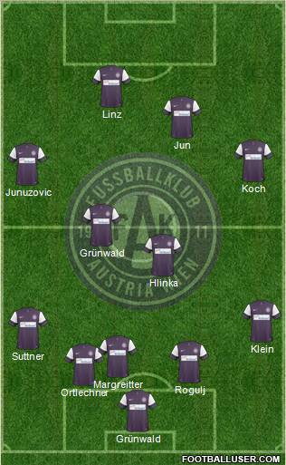 FK Austria Wien Formation 2011