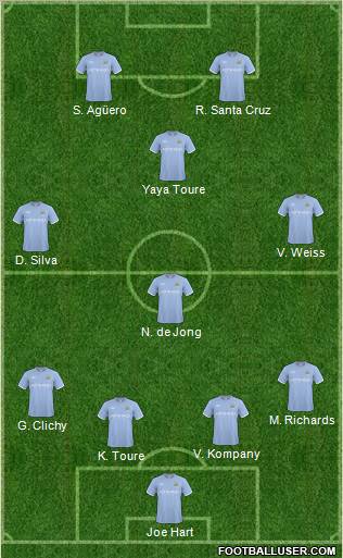 Manchester City Formation 2011