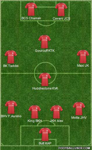 Liverpool Formation 2011