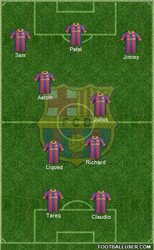 F.C. Barcelona Formation 2011