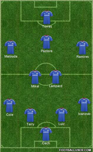 Chelsea Formation 2011