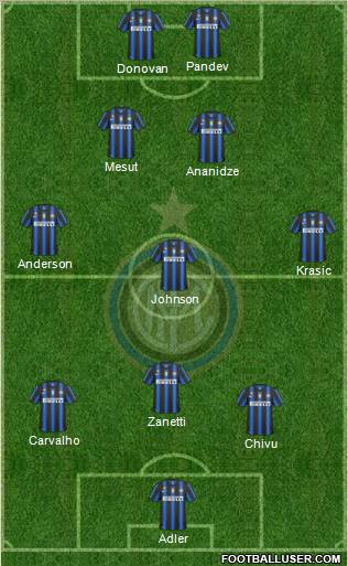 F.C. Internazionale Formation 2011