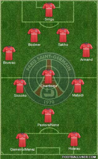 Paris Saint-Germain Formation 2011