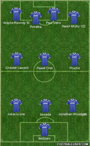 Portsmouth Formation 2011
