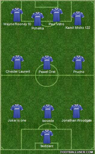 Portsmouth 4-3-2-1 football formation