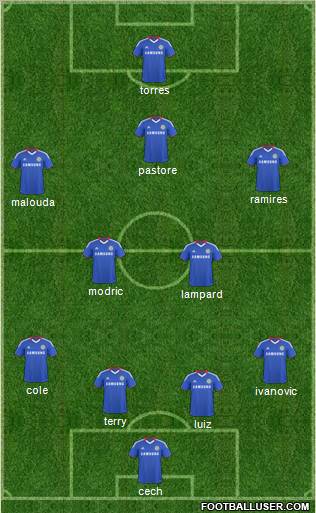 Chelsea Formation 2011