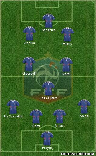 France Formation 2011