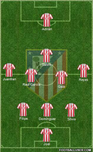 C. Atlético Madrid S.A.D. Formation 2011