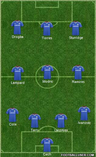 Chelsea Formation 2011