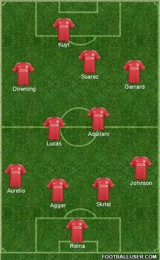 Liverpool Formation 2011
