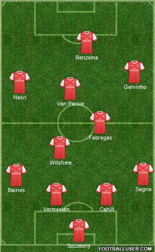 Arsenal Formation 2011