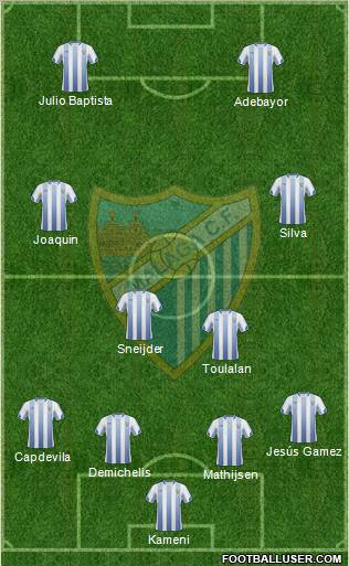 Málaga C.F., S.A.D. Formation 2011