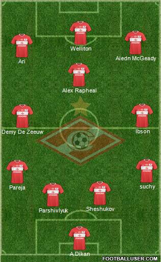 Spartak Moscow Formation 2011