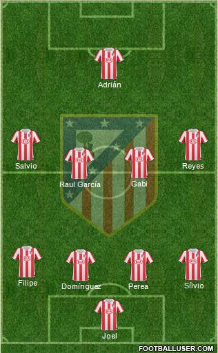 C. Atlético Madrid S.A.D. Formation 2011