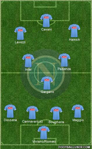 Napoli Formation 2011