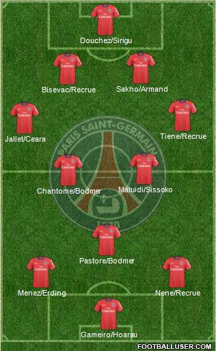 Paris Saint-Germain Formation 2011