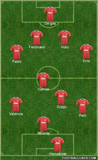 Manchester United Formation 2011