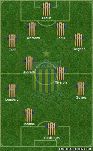 Rosario Central Formation 2011