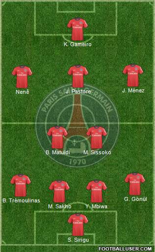 Paris Saint-Germain Formation 2011
