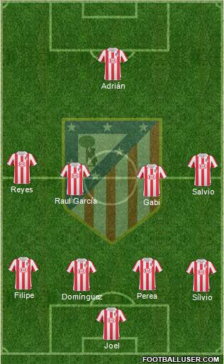 C. Atlético Madrid S.A.D. Formation 2011