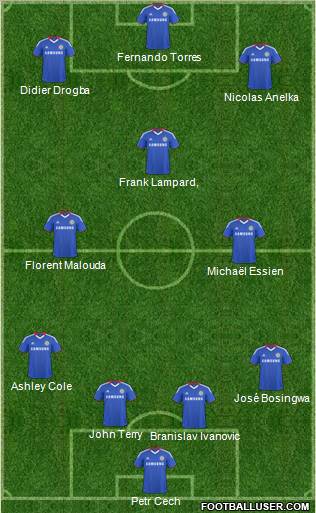 Chelsea Formation 2011
