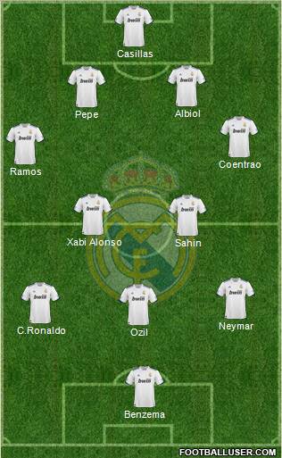 Real Madrid C.F. Formation 2011
