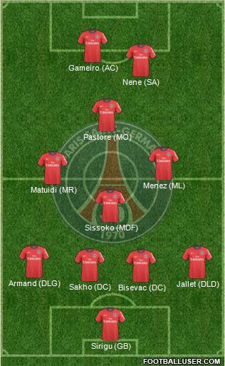 Paris Saint-Germain Formation 2011