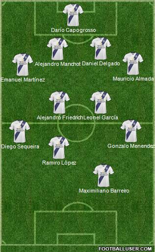 Deportivo Merlo 4-5-1 football formation