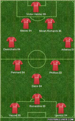 Liverpool Formation 2011