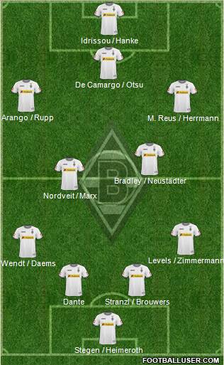 Borussia Mönchengladbach Formation 2011