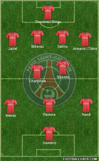 Paris Saint-Germain Formation 2011