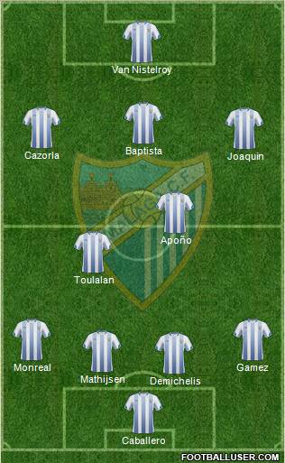 Málaga C.F., S.A.D. Formation 2011