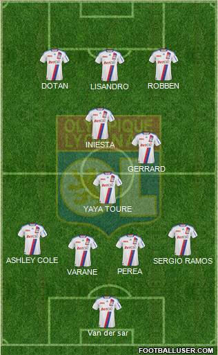 Olympique Lyonnais Formation 2011