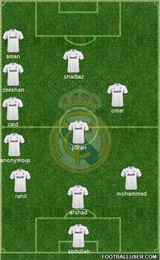 Real Madrid C.F. Formation 2011