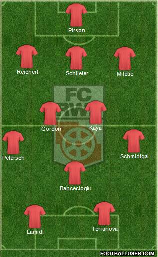 FC Rot-Weiss Erfurt Formation 2011