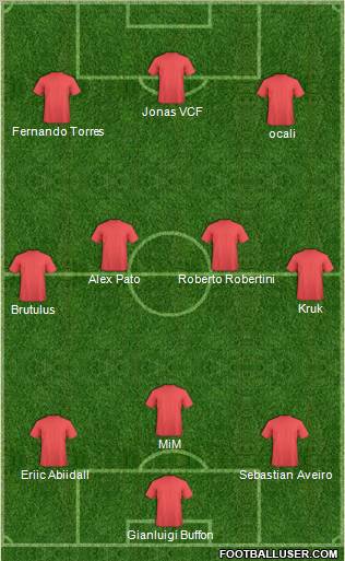 Pro Evolution Soccer Team Formation 2011