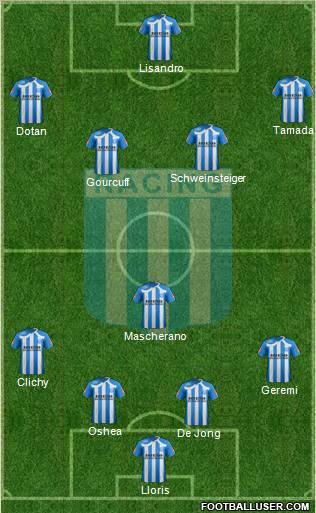 Racing Club Formation 2011