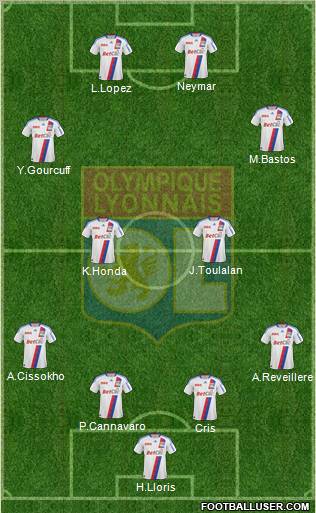 Olympique Lyonnais Formation 2011