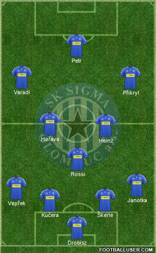 Sigma Olomouc Formation 2011