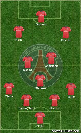 Paris Saint-Germain Formation 2011