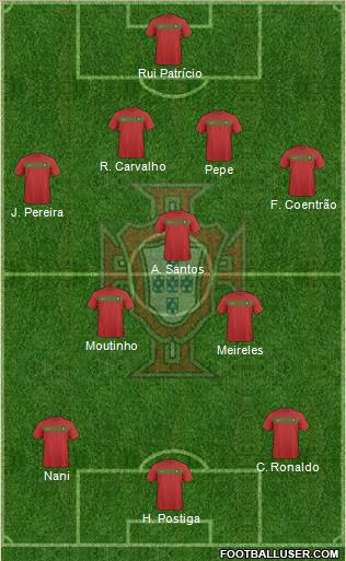 Portugal Formation 2011