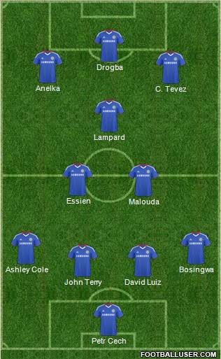 Chelsea Formation 2011