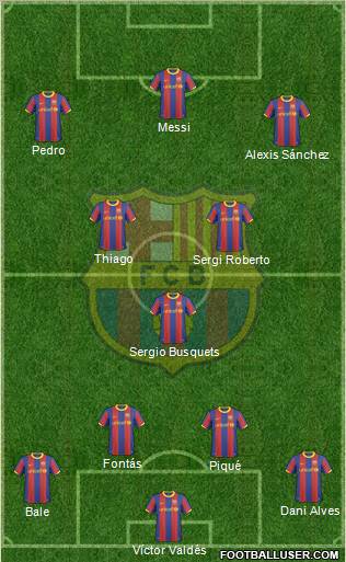F.C. Barcelona Formation 2011
